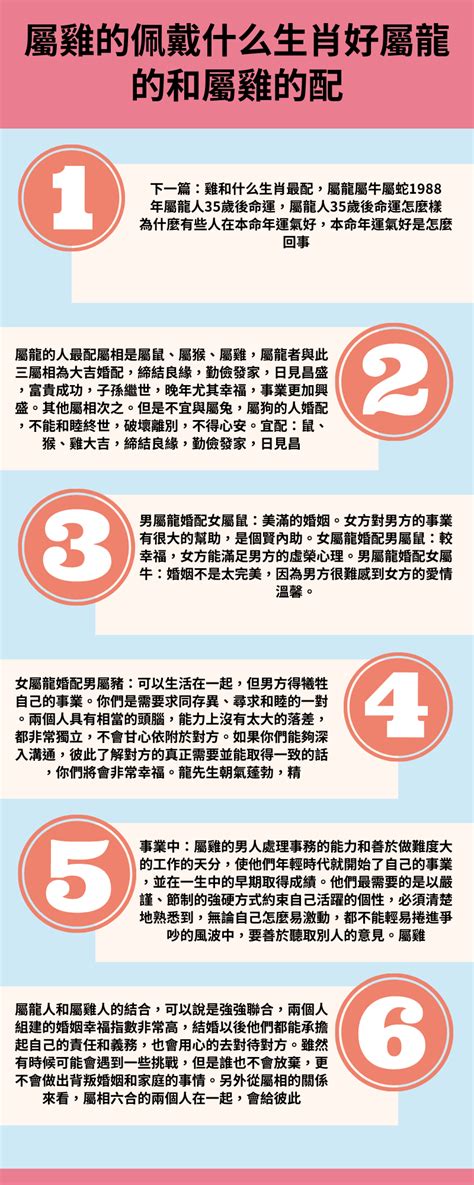 屬雞佩戴|【屬雞佩戴飾物】屬雞族羣必收！最適配吉祥物與飾品，助運勢扶。